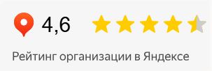 рейтинг компании Петров Дуб на яндексе
